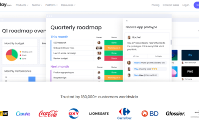 Streamlining Information Management in Small and Medium Enterprises in the USA with Monday.com